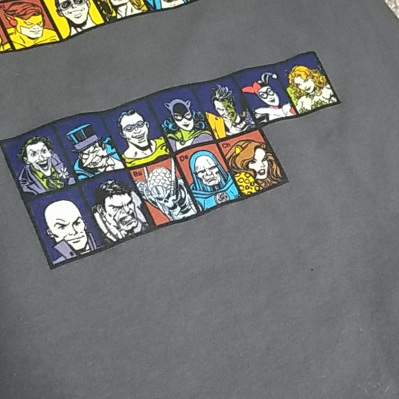 EUC 🔥 The Periodic Table of Superheros DC Comics - Picture 4 of 7